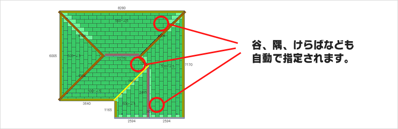 割り付け作業