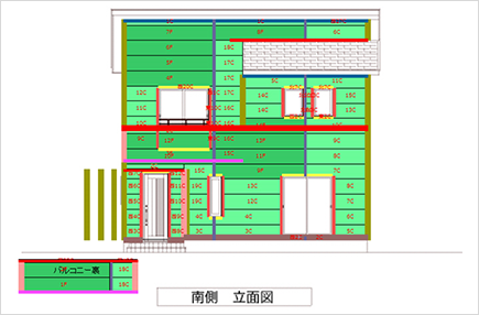 幅を指定して、寸法を入力するだけ。